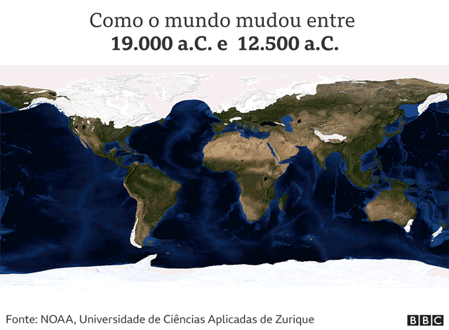 GIF animado de como se criou um corredor de gelo entre 19.000 e 12.500 a.C.