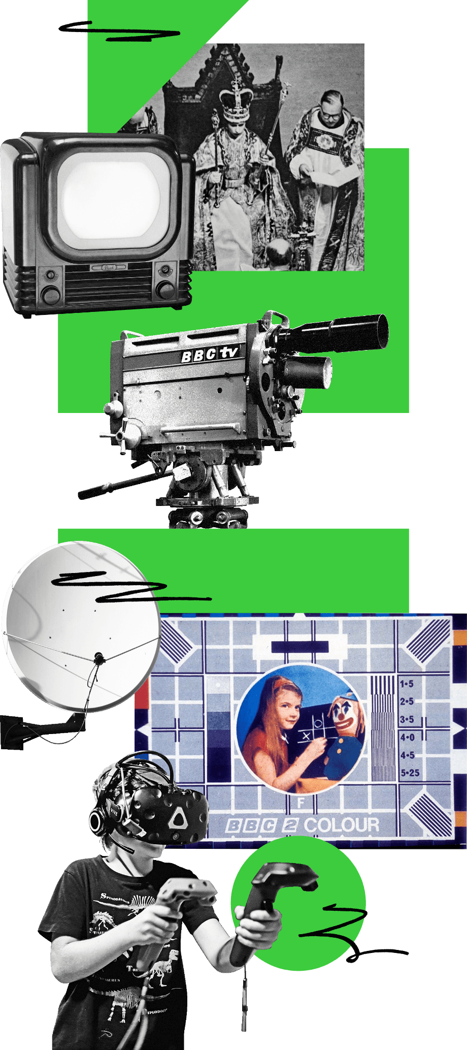 Composite image of a 1950s TV, the Queen's coronation, a vintage TV camera, the test card, a satellite dish and a VR headset