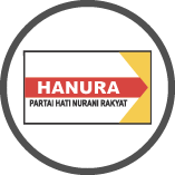Hanura