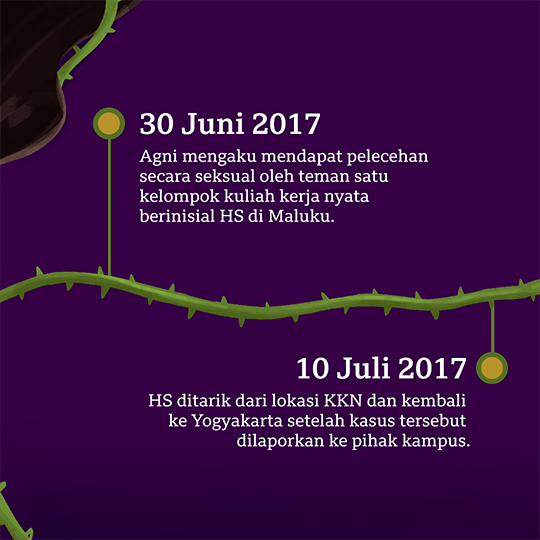 30 Juni 2017, Agni mengaku mendapat pelecehan secara seksual oleh teman satu kelompok kuliah kerja nyata berinisial HS di Maluku. 10 Juli 2017 HS ditarik dari lokasi KKN dan kembali ke Yogyakarta setelah kasus tersebut dilaporkan ke pihak kampus.