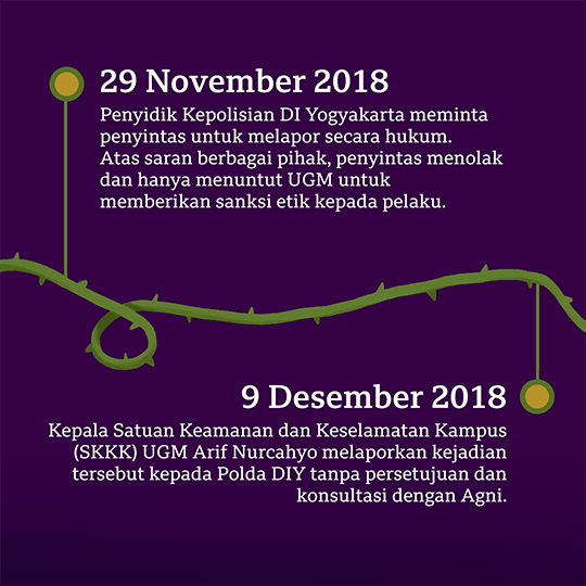 29 November 2018, penyidik kepolisian DI Yogyakarta meminta penyintas untuk melapor secara hukum. Atas saran berbagai pihak, penyintas menolak dan hanya menuntut UGM untuk memberikan sanksi etik kepada pelaku. 9 Desember 2018, Kepala Satuan Keamanan dan Keselamatan Kampus (SKKK) UGM Arif Nurcahyo melaporkan kejadian tersebut kepada Polda DIY tanpa persetujuan dan konsultasi dengan Agni.