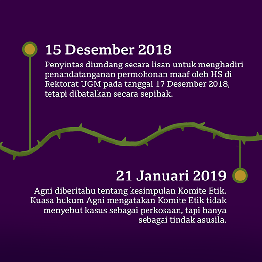 15 Desember 2018, penyintas diundang secara lisan untuk menghadiri penandatanganan permohonan maaf oleh HS di Rektorat UGM pada tanggal 17 Desember 2018, tetapi dibatalkan secara sepihak. 21 Januari 2019, Agni diberitahu tentang kesimpulan Komite Etik. Kuasa hukum Agni mengatakan Komite Etik tidak menyebut kasus sebagai perkosaan, tapi hanya sebagai tindak asusila.