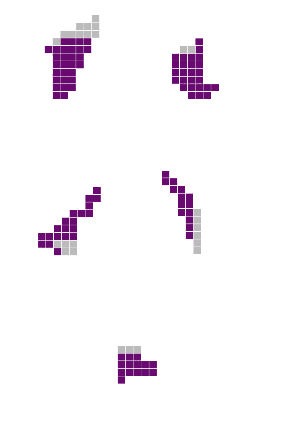 543 seats in the Lok Sabha