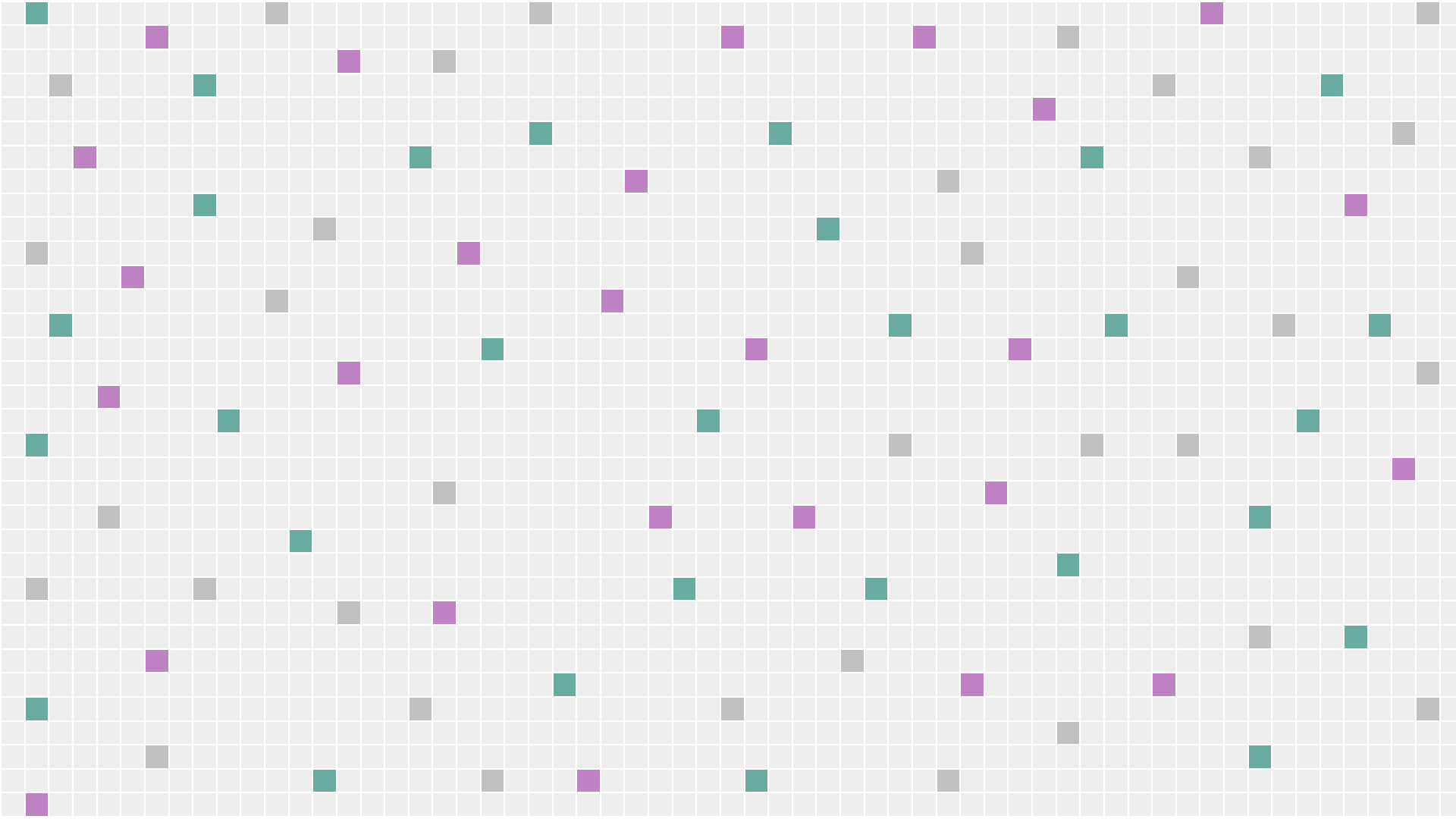 दक्षिण और उत्तर भारत के राज्यों को एनिमेशन में देखें