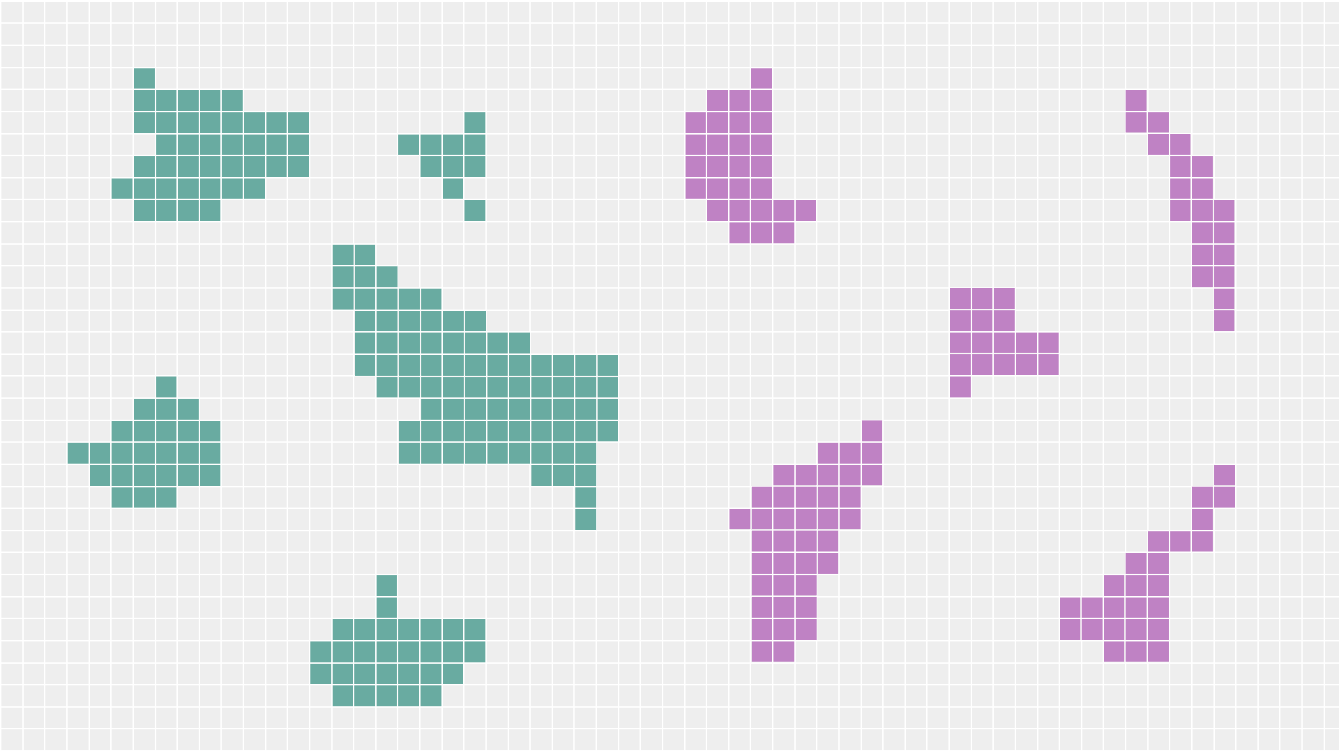 भारत में परिसीमन