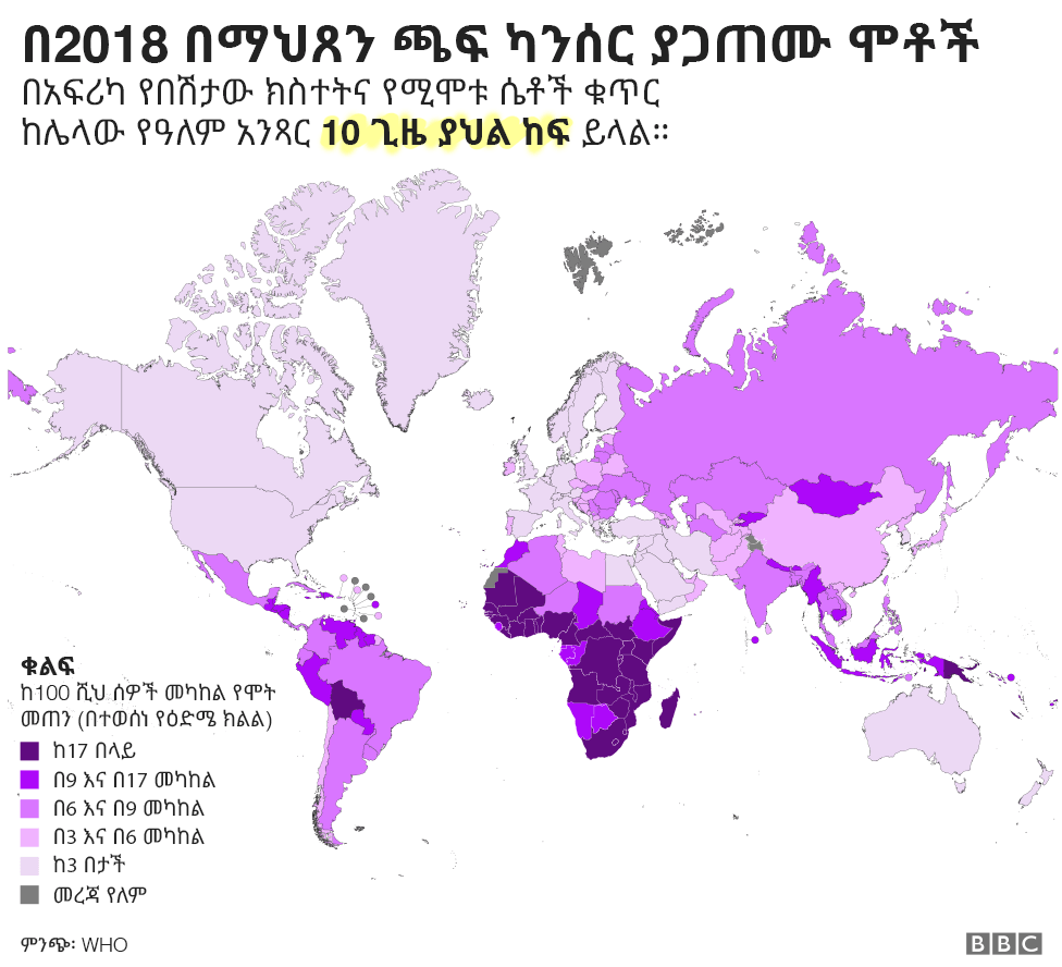 There is a map showing incidence and mortality rates in women around the world. It is noted that death rates of women in Africa are higher than anywhere else