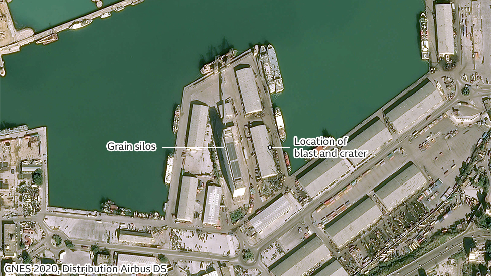 Beirut port in January 2020
