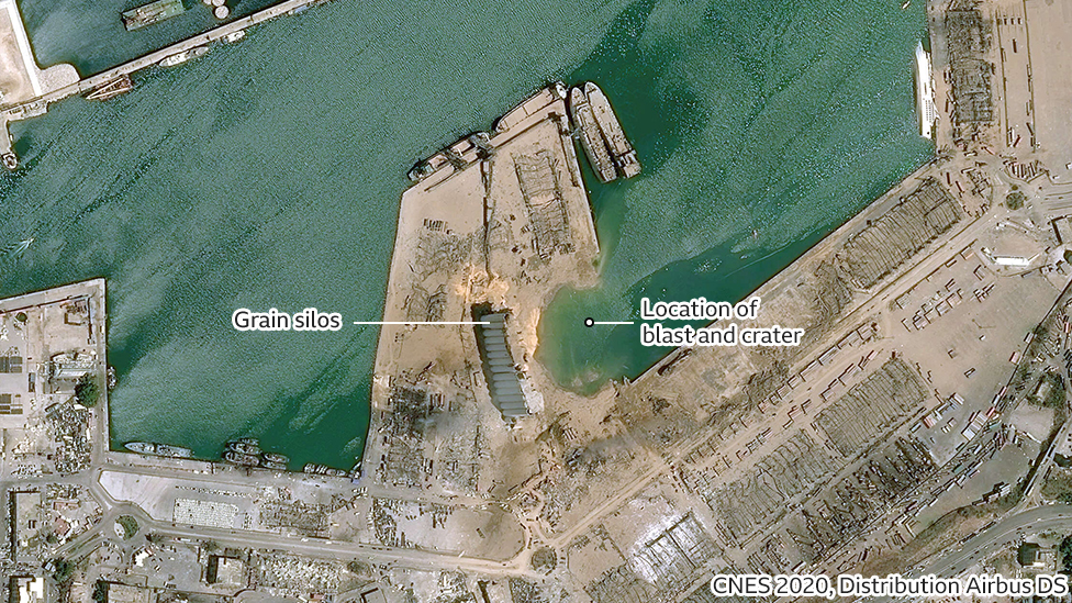 Beiruter Hafen im August 2020 nach Explosion