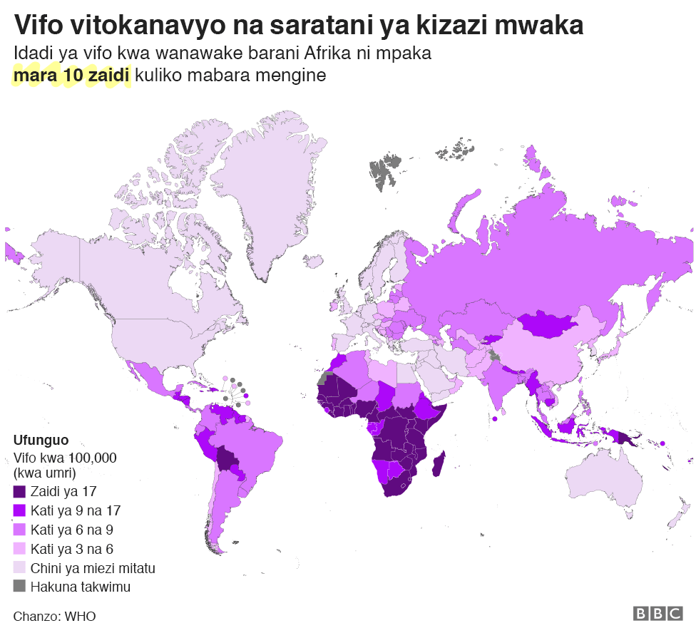There is a map showing incidence and mortality rates in women around the world. It is noted that death rates of women in Africa are higher than anywhere else